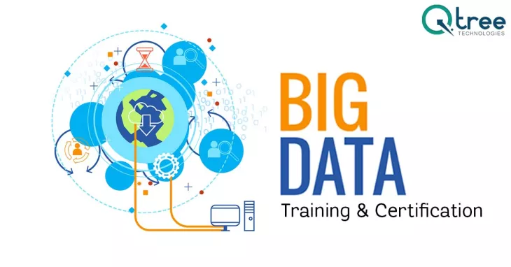 Get Bigdata Hadoop Certified Training Course in Coimbatore by Qtree. Call Us Today!