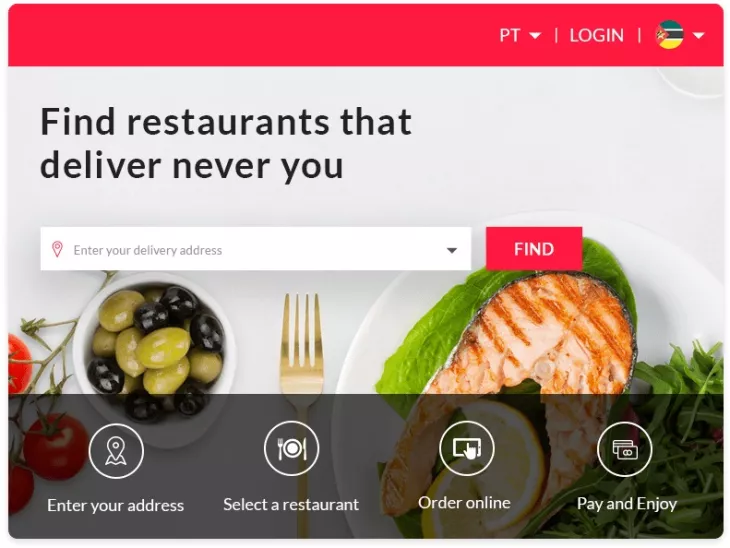 Restaurant online food ordering software