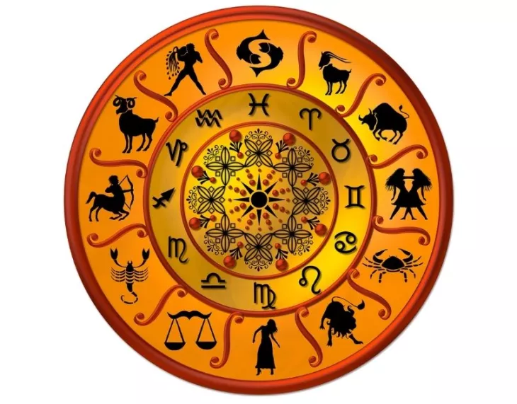 Best Indian Astrologer In California