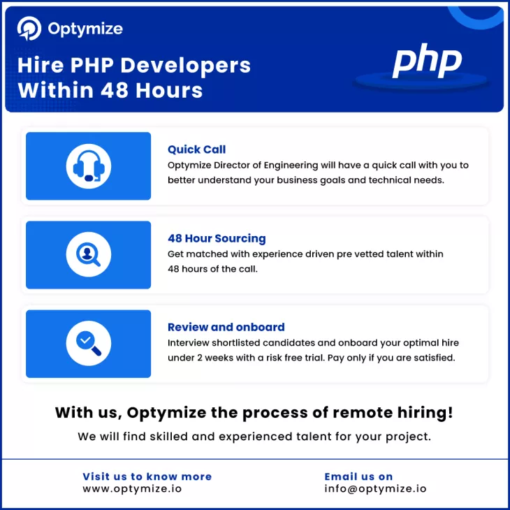 Hire Dedicated Virtual php Developers Within 48 Hours | Optymize 