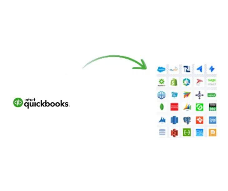 Upgrade QuickBooks Desktop 2021 To 2024?
