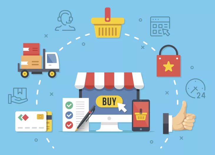 E-commerce Service Provider Company