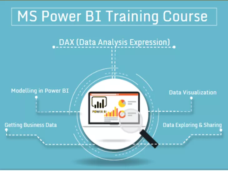 MS Power BI Course in Delhi