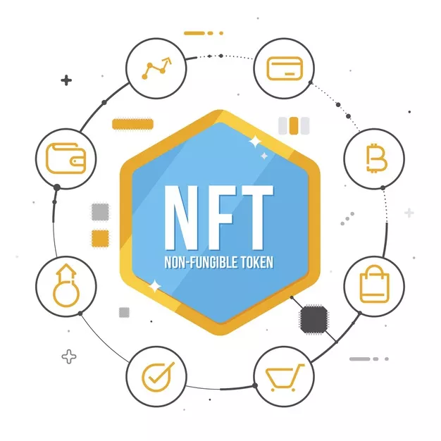 Marketing Services for NFT