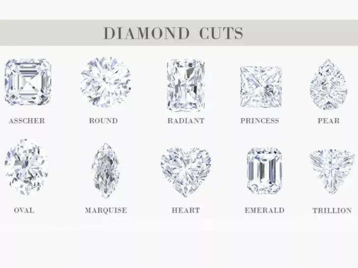 most popular shape of diamond