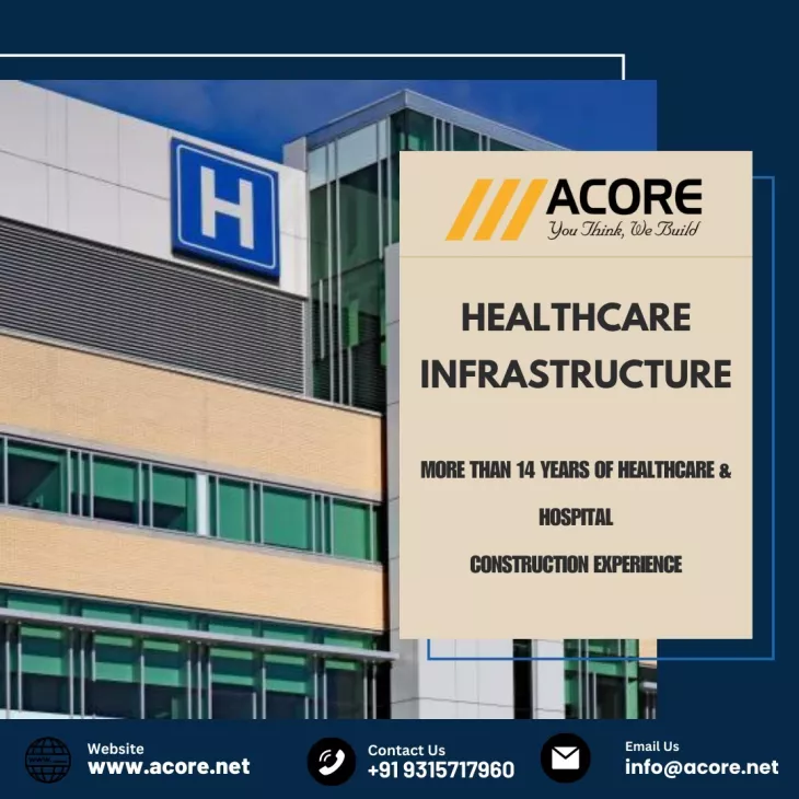 Acore stands at the forefront of the industry 