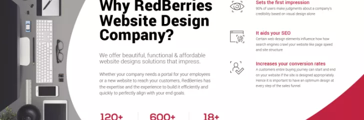 website design company dubai
