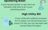 Common Well Pump Problems