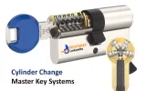 Cylinder Change Master Key Systems