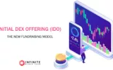  Initial DEX Offering (IDO)