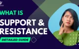 What is Support and Resistance